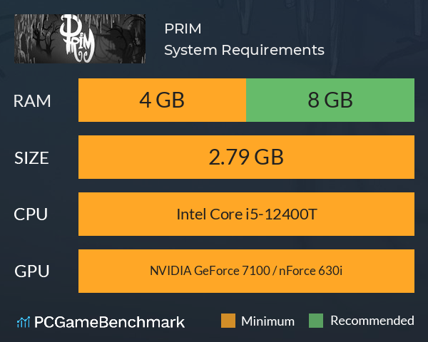 PRIM System Requirements PC Graph - Can I Run PRIM PRIM System Requirements PC Graph - Can I Run PRIM