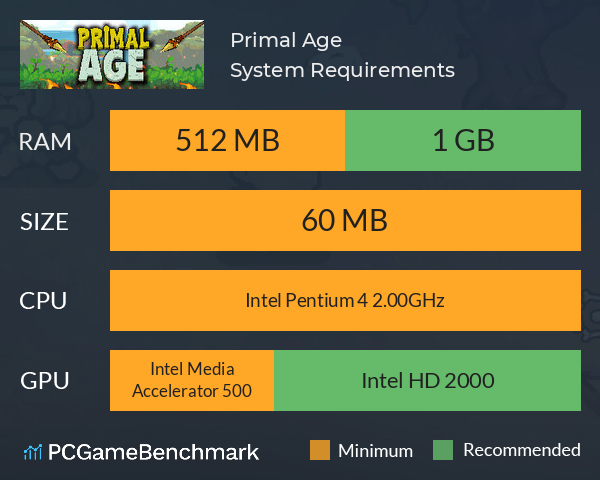 Primal Age System Requirements PC Graph - Can I Run Primal Age Primal Age System Requirements PC Graph - Can I Run Primal Age