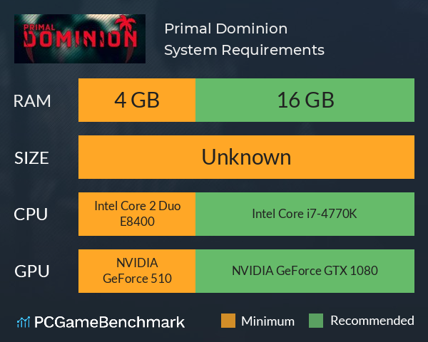 Primal Dominion System Requirements PC Graph - Can I Run Primal Dominion Primal Dominion System Requirements PC Graph - Can I Run Primal Dominion
