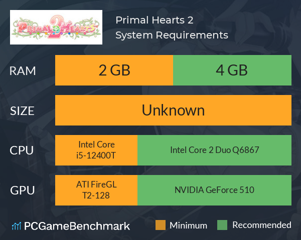 Primal Hearts 2 System Requirements PC Graph - Can I Run Primal Hearts 2 Primal Hearts 2 System Requirements PC Graph - Can I Run Primal Hearts 2