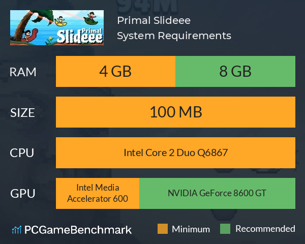 Primal Slideee System Requirements PC Graph - Can I Run Primal Slideee Primal Slideee System Requirements PC Graph - Can I Run Primal Slideee
