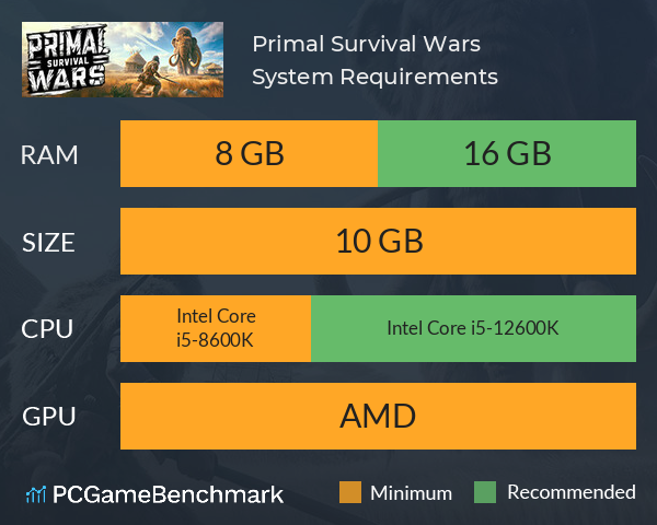 Primal Survival Wars System Requirements PC Graph - Can I Run Primal Survival Wars Primal Survival Wars System Requirements PC Graph - Can I Run Primal Survival Wars
