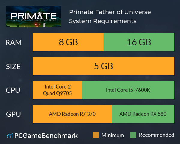 Primate: Father of Universe System Requirements PC Graph - Can I Run Primate: Father of Universe Primate: Father of Universe System Requirements PC Graph - Can I Run Primate: Father of Universe