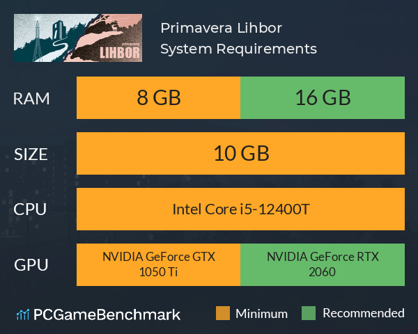 Primavera Lihbor System Requirements PC Graph - Can I Run Primavera Lihbor Primavera Lihbor System Requirements PC Graph - Can I Run Primavera Lihbor