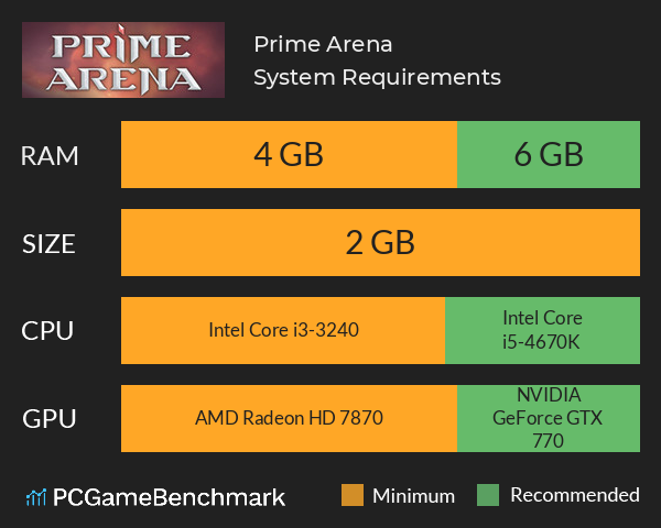 Prime Arena System Requirements PC Graph - Can I Run Prime Arena Prime Arena System Requirements PC Graph - Can I Run Prime Arena