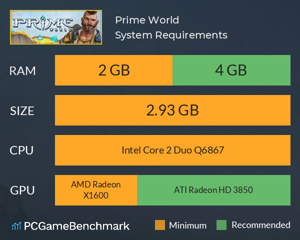 Prime World System Requirements PC Graph - Can I Run Prime World