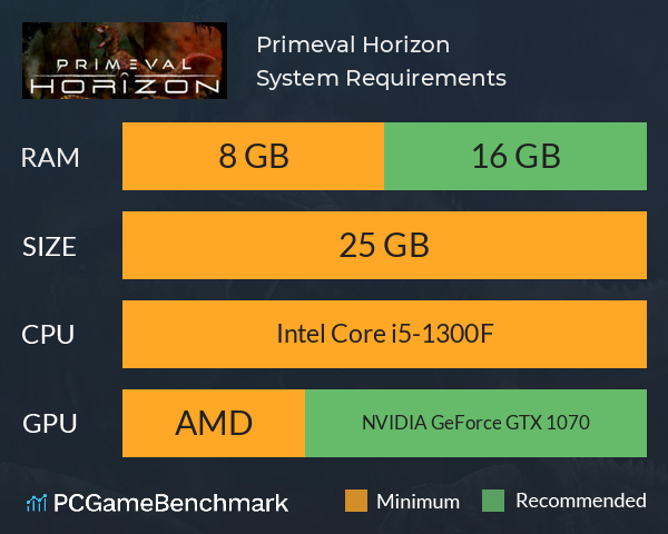 Primeval Horizon System Requirements PC Graph - Can I Run Primeval Horizon Primeval Horizon System Requirements PC Graph - Can I Run Primeval Horizon