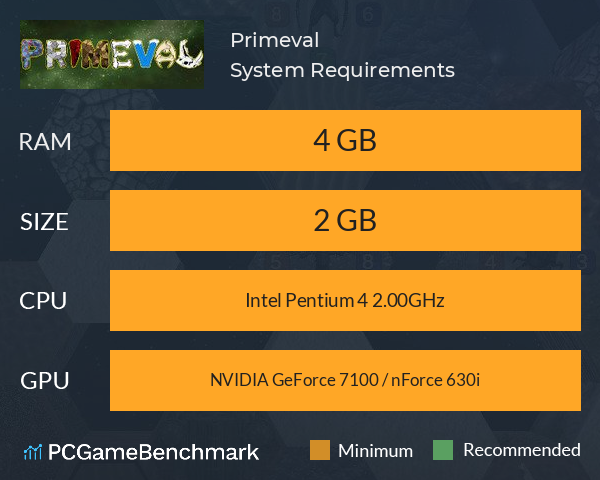 Primeval System Requirements PC Graph - Can I Run Primeval Primeval System Requirements PC Graph - Can I Run Primeval