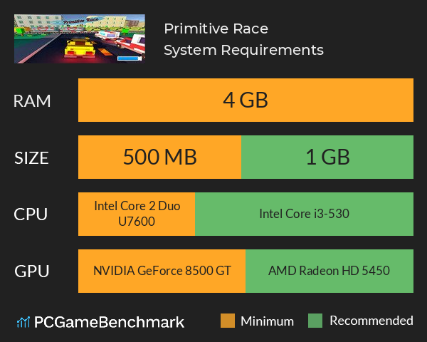 Primitive Race System Requirements PC Graph - Can I Run Primitive Race