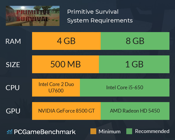 Primitive Survival System Requirements PC Graph - Can I Run Primitive Survival