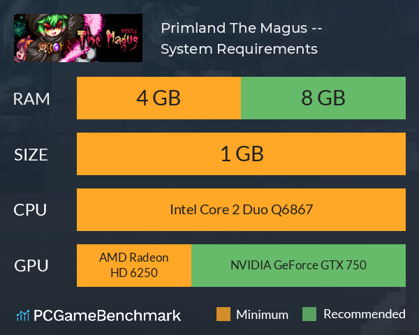 Primland The Magus -プリムランド ザ メイガス- System Requirements PC Graph - Can I Run Primland The Magus -プリムランド ザ メイガス- Primland The Magus -プリムランド ザ メイガス- System Requirements PC Graph - Can I Run Primland The Magus -プリムランド ザ メイガス-