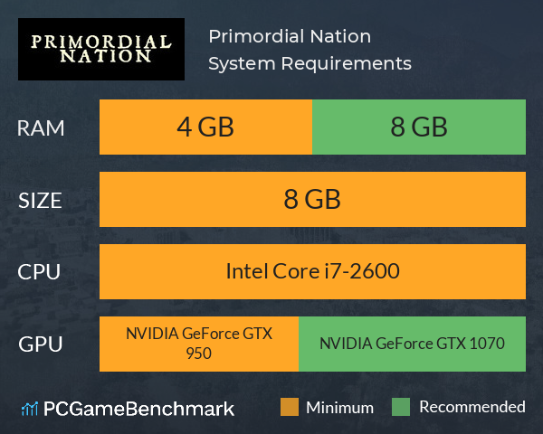 Primordial Nation System Requirements PC Graph - Can I Run Primordial Nation