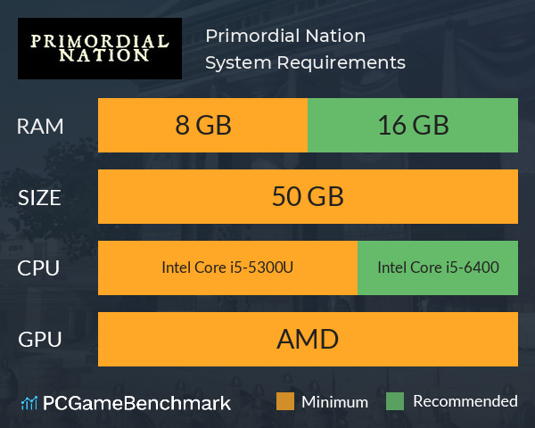 Primordial Nation System Requirements PC Graph - Can I Run Primordial Nation