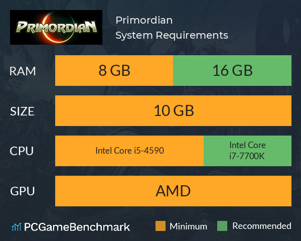 Primordian System Requirements PC Graph - Can I Run Primordian