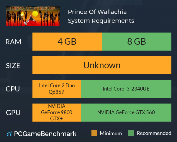 Prince Of Wallachia System Requirements PC Graph - Can I Run Prince Of Wallachia