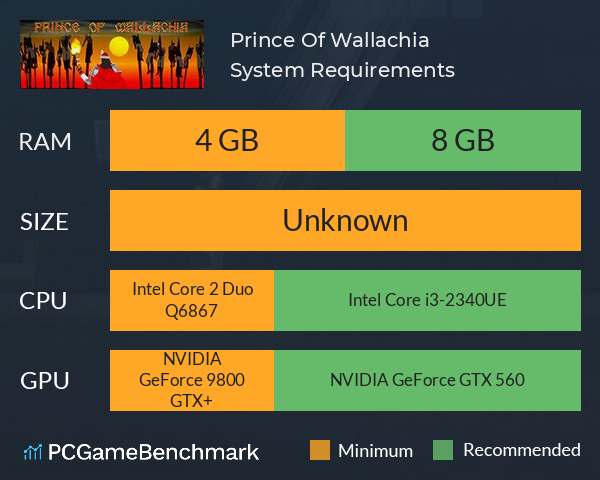 Prince Of Wallachia System Requirements PC Graph - Can I Run Prince Of Wallachia Prince Of Wallachia System Requirements PC Graph - Can I Run Prince Of Wallachia
