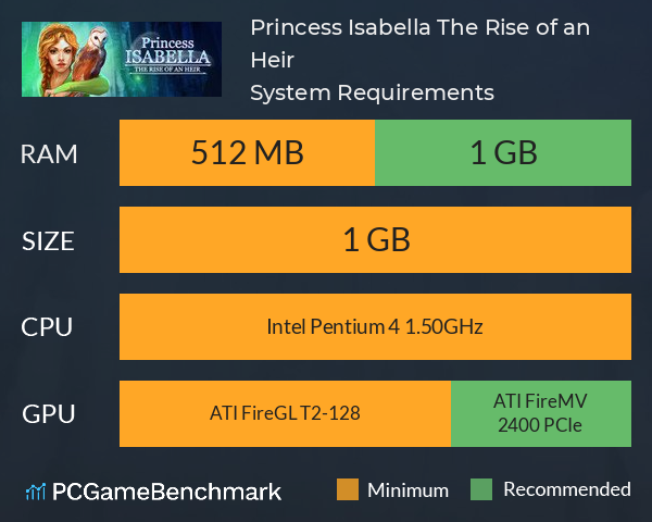 Princess Isabella: The Rise of an Heir System Requirements PC Graph - Can I Run Princess Isabella: The Rise of an Heir Princess Isabella: The Rise of an Heir System Requirements PC Graph - Can I Run Princess Isabella: The Rise of an Heir