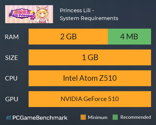 Princess Lili - 丽丽公主 System Requirements PC Graph - Can I Run Princess Lili - 丽丽公主