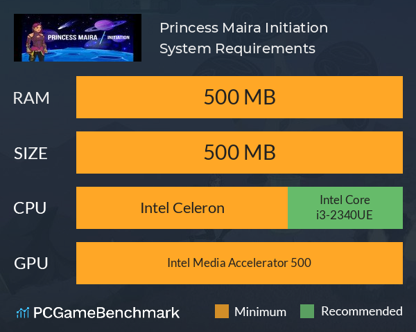 Princess Maira: Initiation System Requirements PC Graph - Can I Run Princess Maira: Initiation Princess Maira: Initiation System Requirements PC Graph - Can I Run Princess Maira: Initiation