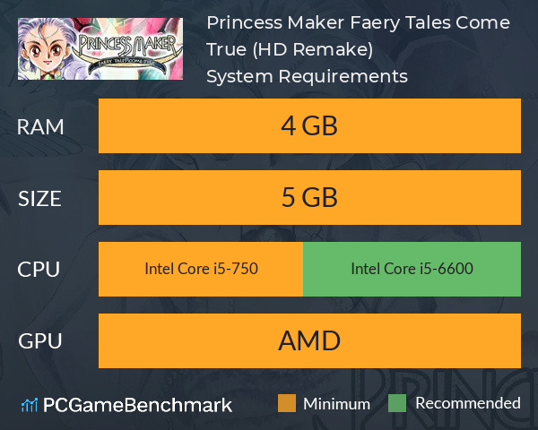 Princess Maker ~Faery Tales Come True~ (HD Remake) System Requirements PC Graph - Can I Run Princess Maker ~Faery Tales Come True~ (HD Remake)