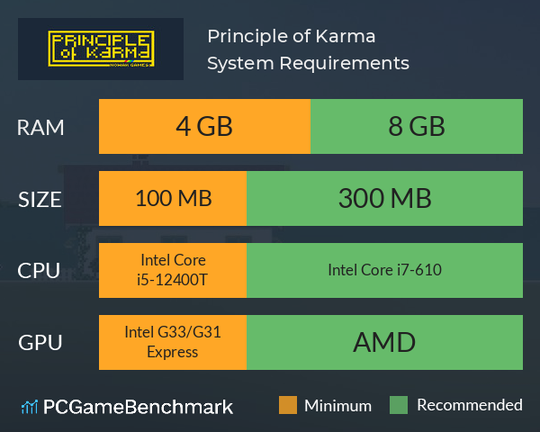 Principle of Karma System Requirements PC Graph - Can I Run Principle of Karma