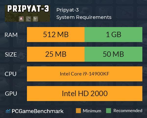 Pripyat-3 System Requirements PC Graph - Can I Run Pripyat-3 Pripyat-3 System Requirements PC Graph - Can I Run Pripyat-3