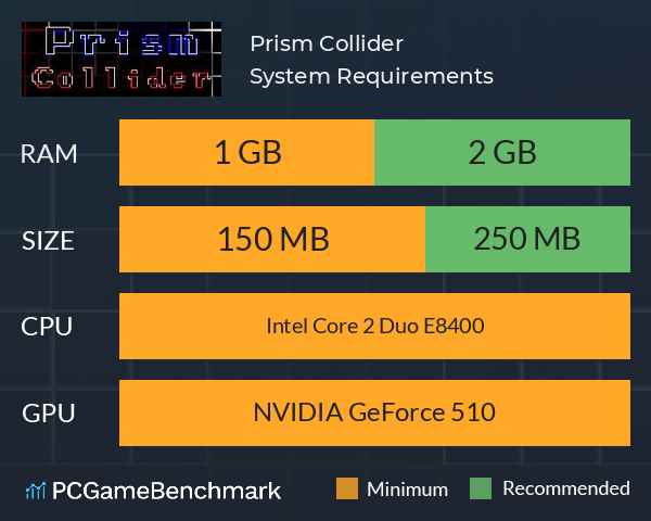 Prism Collider System Requirements PC Graph - Can I Run Prism Collider Prism Collider System Requirements PC Graph - Can I Run Prism Collider
