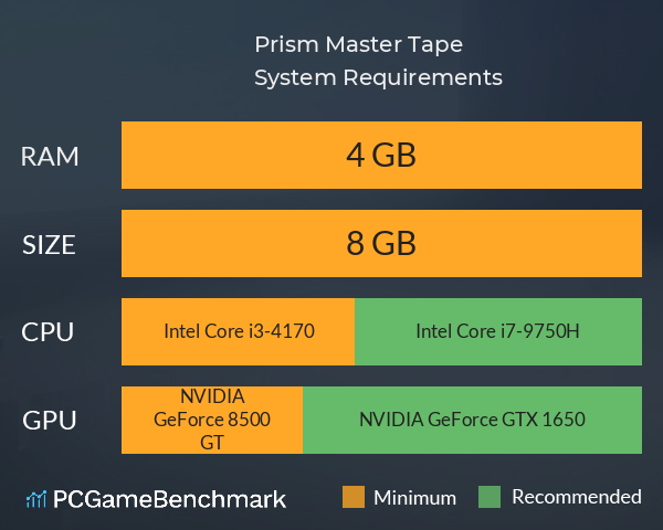 Prism: Master Tape System Requirements PC Graph - Can I Run Prism: Master Tape Prism: Master Tape System Requirements PC Graph - Can I Run Prism: Master Tape