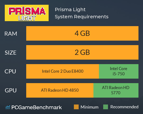 Prisma Light System Requirements PC Graph - Can I Run Prisma Light Prisma Light System Requirements PC Graph - Can I Run Prisma Light
