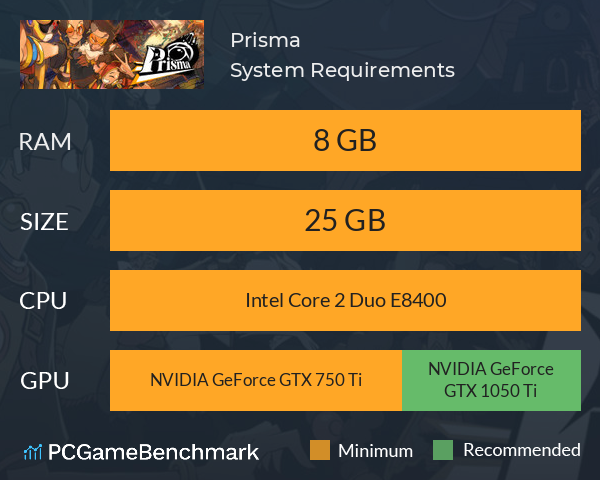 Prisma System Requirements PC Graph - Can I Run Prisma Prisma System Requirements PC Graph - Can I Run Prisma