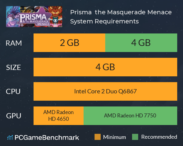 Prisma & the Masquerade Menace System Requirements PC Graph - Can I Run Prisma & the Masquerade Menace
