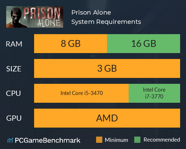 Prison Alone System Requirements PC Graph - Can I Run Prison Alone Prison Alone System Requirements PC Graph - Can I Run Prison Alone