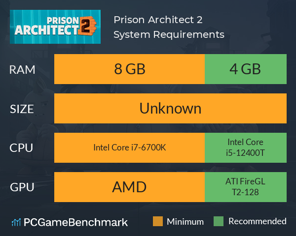 Prison Architect 2 System Requirements PC Graph - Can I Run Prison Architect 2 Prison Architect 2 System Requirements PC Graph - Can I Run Prison Architect 2