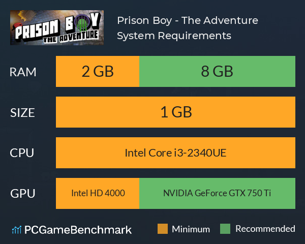 Prison Boy - The Adventure System Requirements PC Graph - Can I Run Prison Boy - The Adventure Prison Boy - The Adventure System Requirements PC Graph - Can I Run Prison Boy - The Adventure