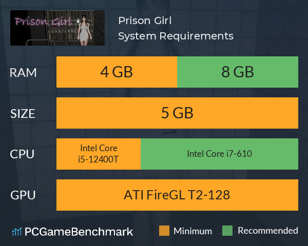 Prison Girl System Requirements PC Graph - Can I Run Prison Girl