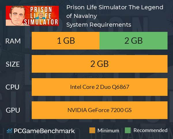 Prison Life Simulator: The Legend of Navalny System Requirements PC Graph - Can I Run Prison Life Simulator: The Legend of Navalny