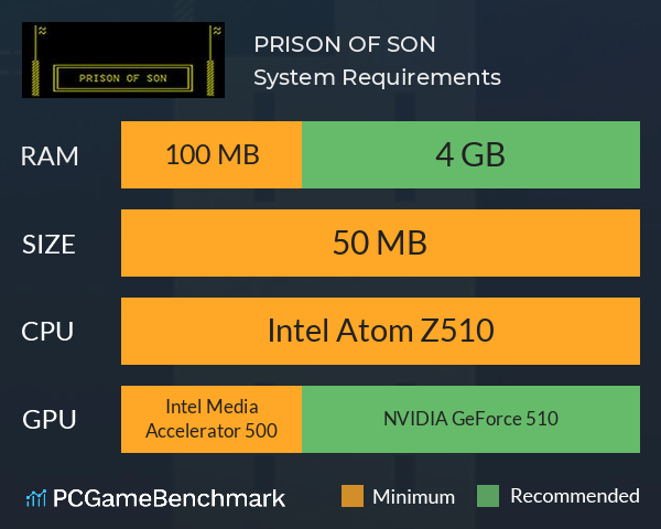 PRISON OF SON System Requirements PC Graph - Can I Run PRISON OF SON PRISON OF SON System Requirements PC Graph - Can I Run PRISON OF SON
