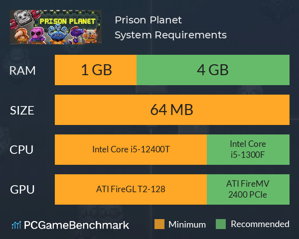 Prison Planet System Requirements PC Graph - Can I Run Prison Planet