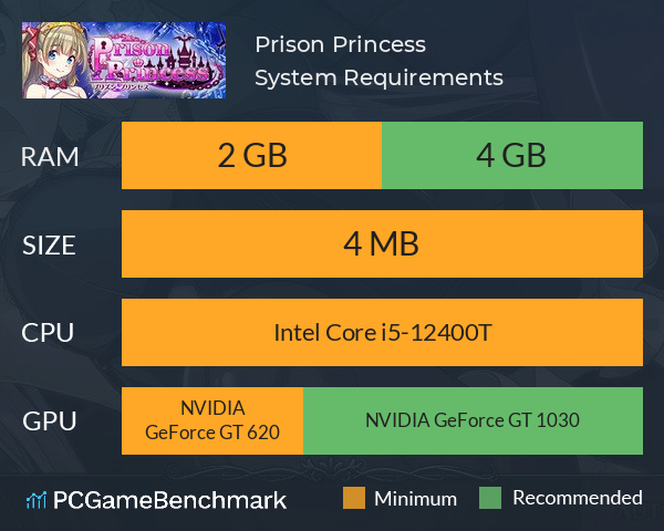 Prison Princess System Requirements PC Graph - Can I Run Prison Princess Prison Princess System Requirements PC Graph - Can I Run Prison Princess