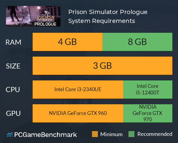 Prison Simulator: Prologue System Requirements PC Graph - Can I Run Prison Simulator: Prologue