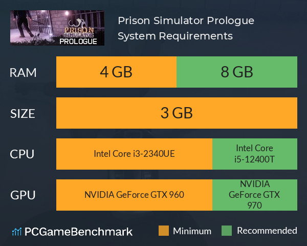 Prison Simulator: Prologue System Requirements PC Graph - Can I Run Prison Simulator: Prologue Prison Simulator: Prologue System Requirements PC Graph - Can I Run Prison Simulator: Prologue