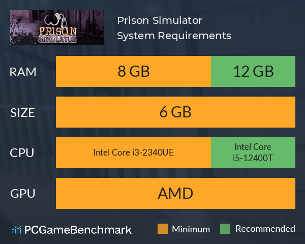 Prison Simulator System Requirements PC Graph - Can I Run Prison Simulator