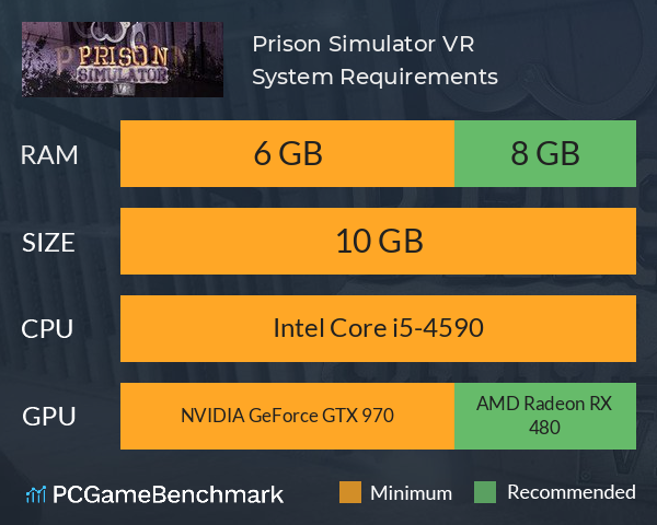 Prison Simulator VR System Requirements PC Graph - Can I Run Prison Simulator VR