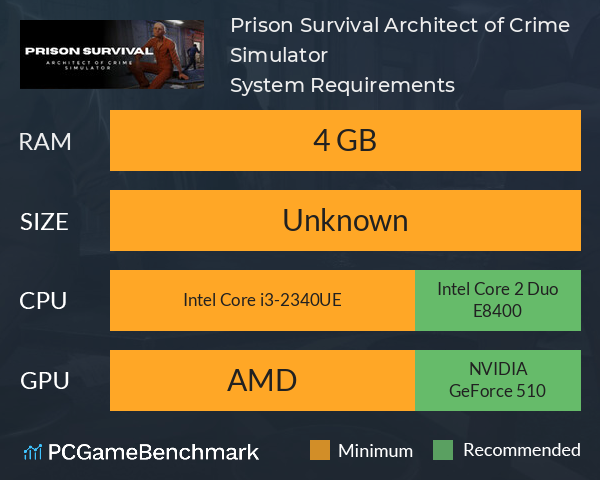 Prison Survival: Architect of Crime Simulator System Requirements PC Graph - Can I Run Prison Survival: Architect of Crime Simulator