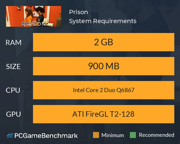 Prison System Requirements PC Graph - Can I Run Prison Prison System Requirements PC Graph - Can I Run Prison