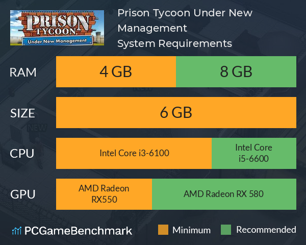 Prison Tycoon: Under New Management System Requirements PC Graph - Can I Run Prison Tycoon: Under New Management Prison Tycoon: Under New Management System Requirements PC Graph - Can I Run Prison Tycoon: Under New Management