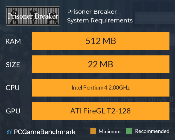 Prisoner Breaker System Requirements PC Graph - Can I Run Prisoner Breaker