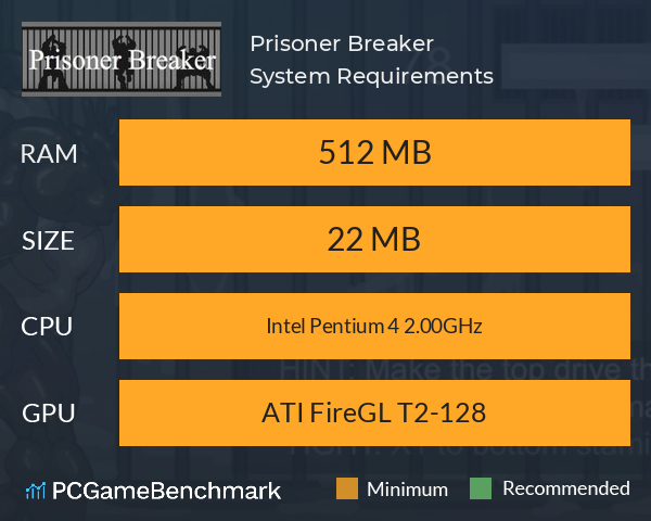 Prisoner Breaker System Requirements PC Graph - Can I Run Prisoner Breaker Prisoner Breaker System Requirements PC Graph - Can I Run Prisoner Breaker