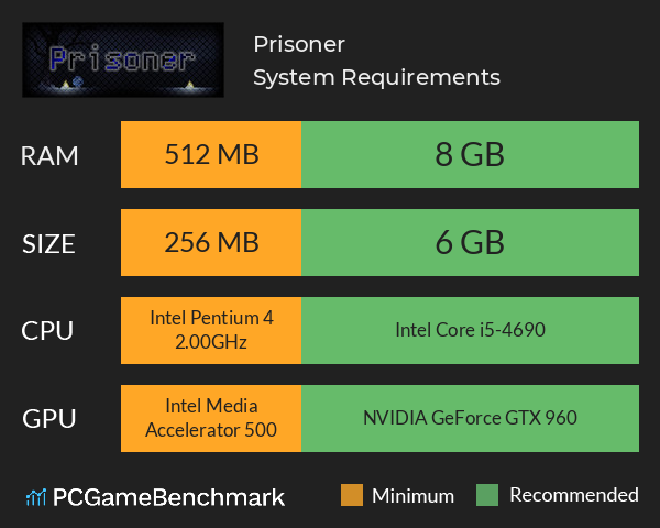Prisoner System Requirements PC Graph - Can I Run Prisoner