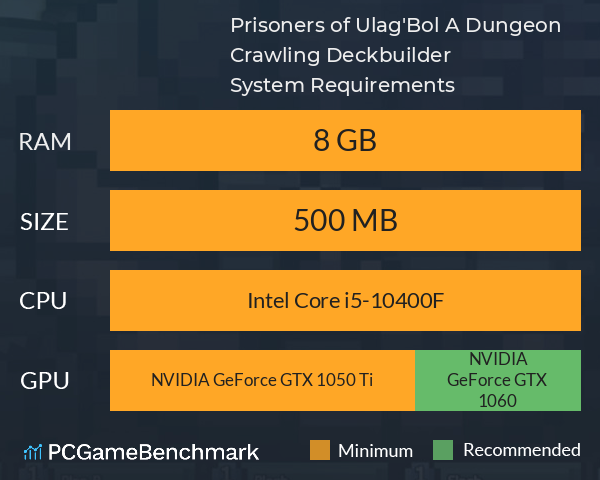 Prisoners of Ulag'Bol: A Dungeon Crawling Deckbuilder System Requirements PC Graph - Can I Run Prisoners of Ulag'Bol: A Dungeon Crawling Deckbuilder Prisoners of Ulag'Bol: A Dungeon Crawling Deckbuilder System Requirements PC Graph - Can I Run Prisoners of Ulag'Bol: A Dungeon Crawling Deckbuilder